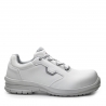 Base Protection Natrium S2 SRC Scarpe Antinfortunistica