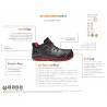 Base Protection BE-Uniform S3 HRO CI HI SRC Scarpe antinfortunistica