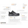 Base Protection BE-Free S3 SRC Scarpe Antinfortunistica