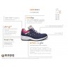 Base Protection Kate S3 SRC Scarpe Antinfortunistiche Donna