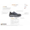 Base Protection Mechanic S1 SRC Scarpe Antinfortunistica
