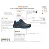Base Protection K-Trek S1P HRO SRC Scarpe Antinfortunistica