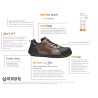 Base Protection Rafting S3 SRC Scarpe Antinfortunistica