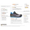 Base Protection I-Cyber S1P ESD SRC Scarpe Antinfortunistica
