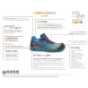 Base Protection I-Cyber Fluo S1P ESD SRC Scarpe da Lavoro