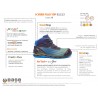 Base Protection I-Cyber Fluo Top S1P ESD SRC Scarpe Antinfortunistica