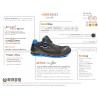 Base Protection I-Code S1P ESD SRC Scarpe Antinfortunistica leggere