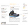Base Protection I-Robox Blue Top S3 ESD SRC Scarpe Antinfortunistica