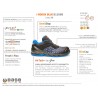 Base Protection I-Robox Blue S3 ESD SRC Scarpe Antinfortunistica