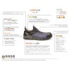 Base Protection I-Lab S1P ESD SRC Scarpe Antinfortunistica
