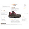 Base Protection Attitude S1P SRC Scarpe Antinfortunistiche Donna