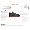 Base Protection Twinkle S3 HRO CI HI SRC Scarpe Antinfortunistica