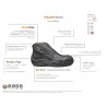 Base Protection Welder S3 HRO SRA Scarpe per saldatura