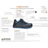 Base Protection K-Energy S3 HRO SRC Scarpe Antinfortunistica