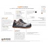 Base Protection K-Jump S1P HRO SRC Scarpe Antinfortunistica