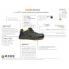 Base Protection K-Rush S1P HRO SRC Scarpe Antinfortunistica