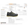 Base Protection K-Balance S1P HRO SRC Scarpe Antinfortunistica