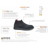 Base Protection Universe S3 ESD SRC Scarpe Antinfortunistica