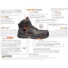 Base Protection T-Rex Mid S3S HRO CI HI LG FO SR Scarponi da Lavoro