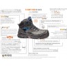 Base Protection T-Fort Mid S7S HRO CI HI SR Scarponi Antinfortunistici