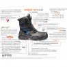 Base Protection T-Robust Top S7S HRO CI HI SR Scarponi Antinfortunistici