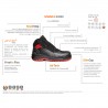Base Protection Sparkle S3 HRO CI HI SRC Scarpe per saldatura