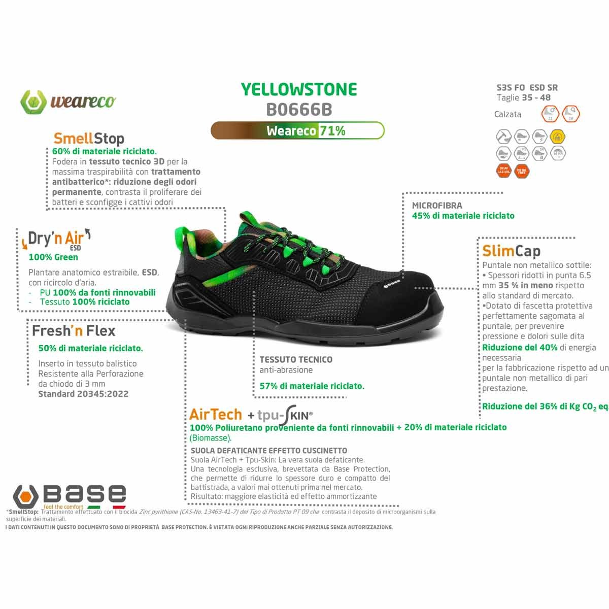 Materiale antinfortunistica outlet