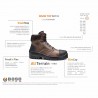 Base Protection Bison Top S3 HRO CI HI SRC Scarponi antinfortunistica