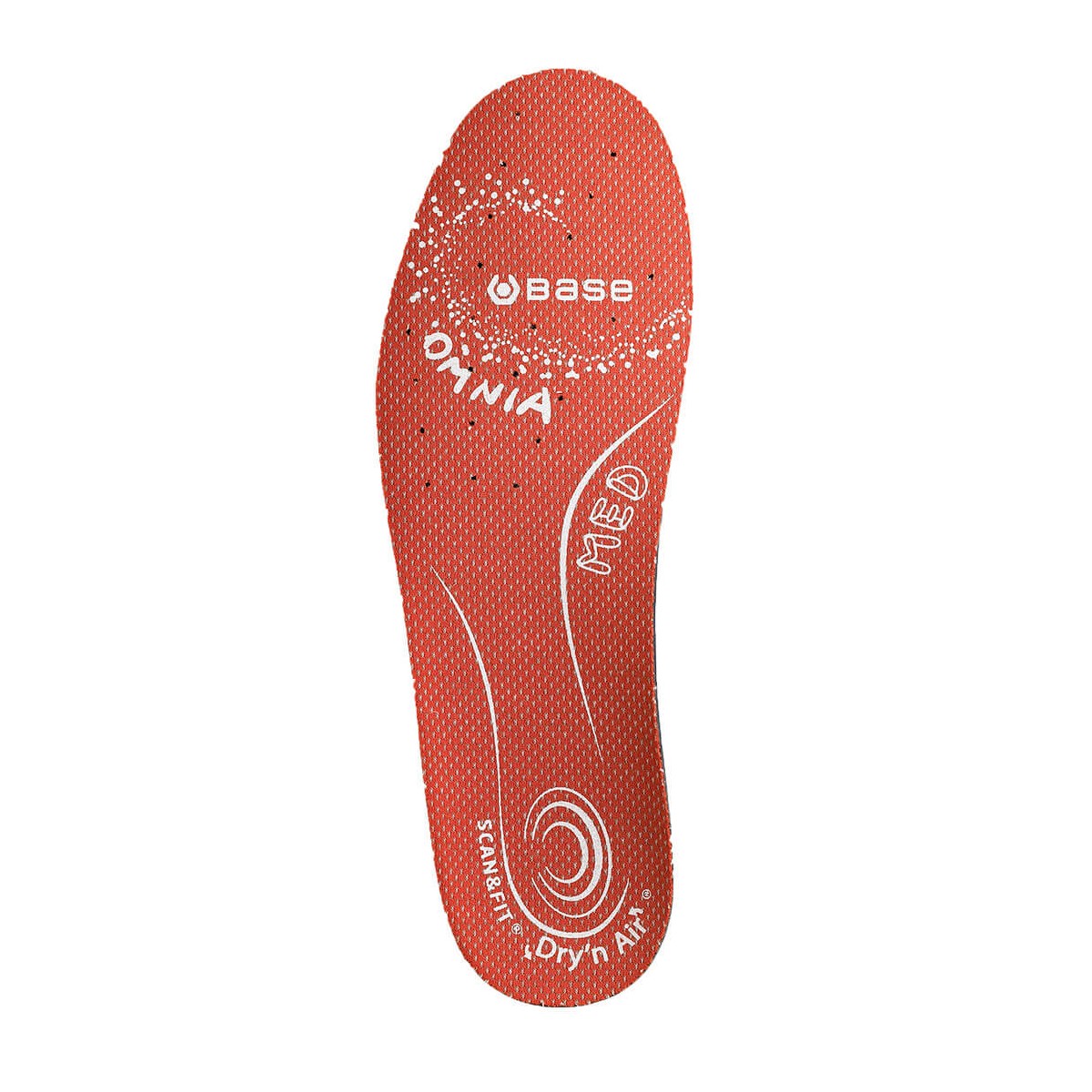 Base Protection Omnia Med Soletta Scan&Fit