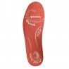 Base Protection Omnia Med Soletta Scan&Fit