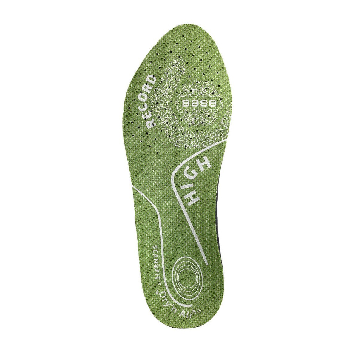Base Protection Record High Soletta Scan&Fit