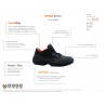 Base Protection Opera S1P SRC Scarpe Antinfortunistica Tg. 40